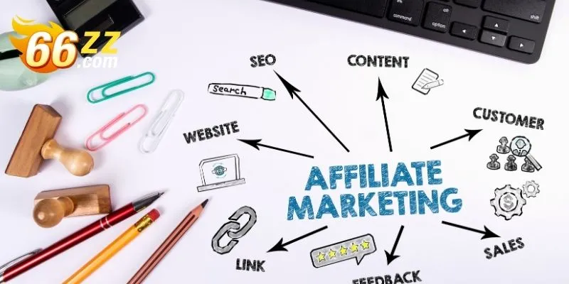 Why should you consider the 66ZZ affiliate program?
